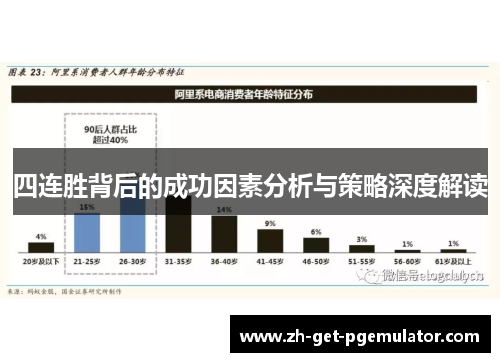 四连胜背后的成功因素分析与策略深度解读