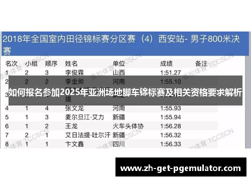 如何报名参加2025年亚洲场地脚车锦标赛及相关资格要求解析