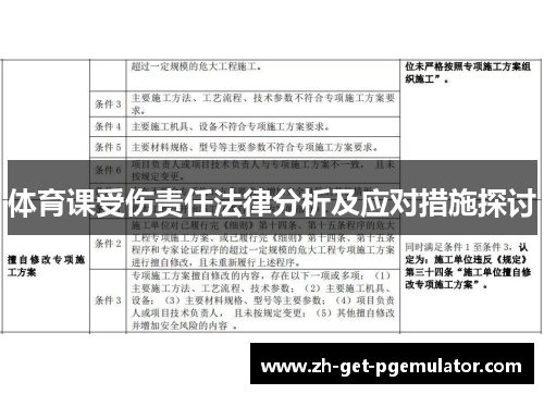 体育课受伤责任法律分析及应对措施探讨