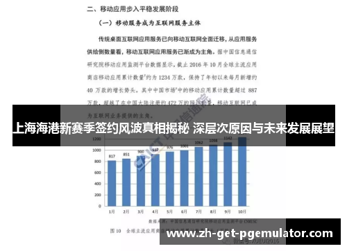 上海海港新赛季签约风波真相揭秘 深层次原因与未来发展展望 上海海港新赛季签约风波真相揭秘 深层次原因与未来发展展望