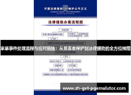 家暴事件处理流程与应对措施：从受害者保护到法律援助的全方位指南