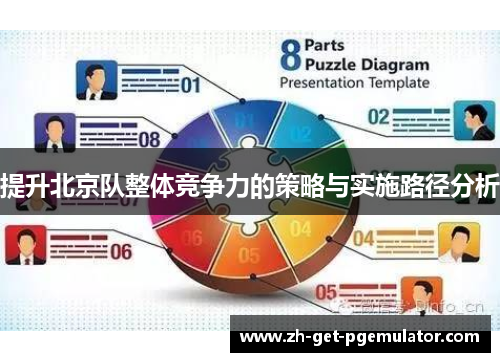 提升北京队整体竞争力的策略与实施路径分析 提升北京队整体竞争力的策略与实施路径分析