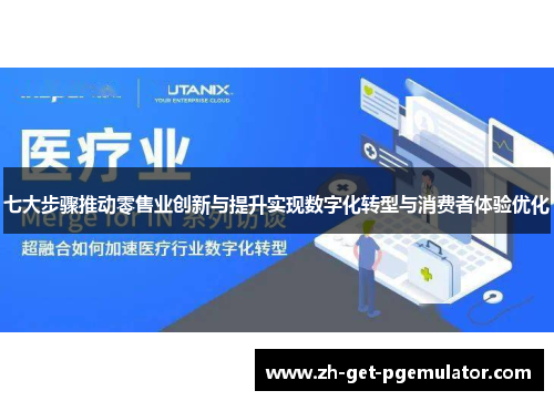 七大步骤推动零售业创新与提升实现数字化转型与消费者体验优化 七大步骤推动零售业创新与提升实现数字化转型与消费者体验优化