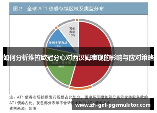 如何分析维拉欧冠分心对西汉姆表现的影响与应对策略 如何分析维拉欧冠分心对西汉姆表现的影响与应对策略