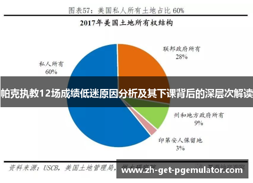 帕克执教12场成绩低迷原因分析及其下课背后的深层次解读