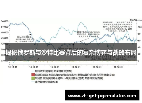 揭秘俄罗斯与沙特比赛背后的复杂博弈与战略布局