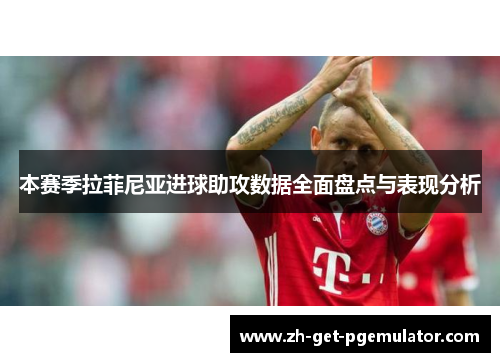 本赛季拉菲尼亚进球助攻数据全面盘点与表现分析 本赛季拉菲尼亚进球助攻数据全面盘点与表现分析