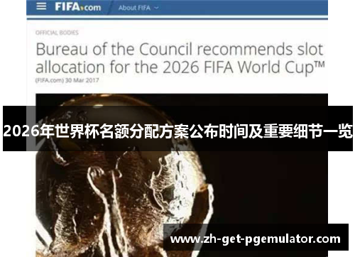 2026年世界杯名额分配方案公布时间及重要细节一览 2026年世界杯名额分配方案公布时间及重要细节一览