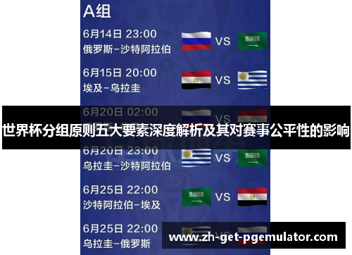 世界杯分组原则五大要素深度解析及其对赛事公平性的影响