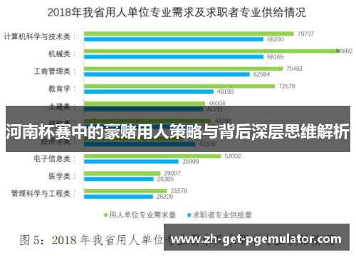 河南杯赛中的豪赌用人策略与背后深层思维解析 河南杯赛中的豪赌用人策略与背后深层思维解析