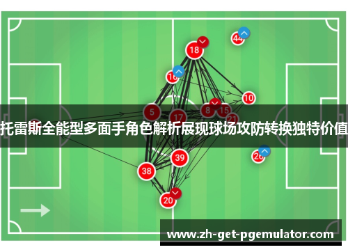 托雷斯全能型多面手角色解析展现球场攻防转换独特价值
