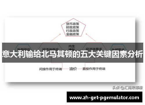 意大利输给北马其顿的五大关键因素分析 意大利输给北马其顿的五大关键因素分析