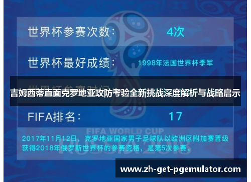 吉姆西蒂直面克罗地亚攻防考验全新挑战深度解析与战略启示 吉姆西蒂直面克罗地亚攻防考验全新挑战深度解析与战略启示