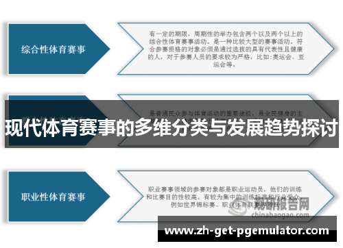 现代体育赛事的多维分类与发展趋势探讨 现代体育赛事的多维分类与发展趋势探讨