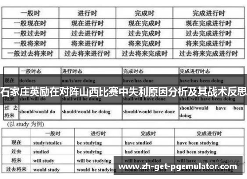 石家庄英励在对阵山西比赛中失利原因分析及其战术反思 石家庄英励在对阵山西比赛中失利原因分析及其战术反思