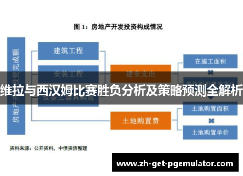 维拉与西汉姆比赛胜负分析及策略预测全解析 维拉与西汉姆比赛胜负分析及策略预测全解析