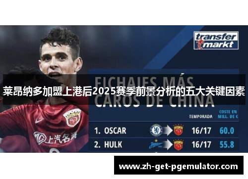 莱昂纳多加盟上港后2025赛季前景分析的五大关键因素 莱昂纳多加盟上港后2025赛季前景分析的五大关键因素