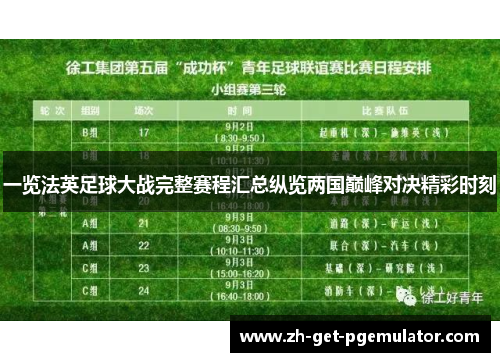 一览法英足球大战完整赛程汇总纵览两国巅峰对决精彩时刻 一览法英足球大战完整赛程汇总纵览两国巅峰对决精彩时刻