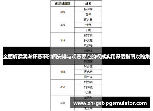 全面解读澳洲杯赛事时间安排与观赛要点的权威实用深度指南攻略集