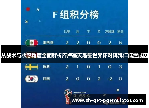 从战术与状态角度全面解析库卢塞夫斯基世界杯对阵拜仁低迷成因 从战术与状态角度全面解析库卢塞夫斯基世界杯对阵拜仁低迷成因