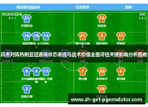凯恩对阵热刺亚冠赛场状态表现与战术价值全面评估关键影响分析前瞻