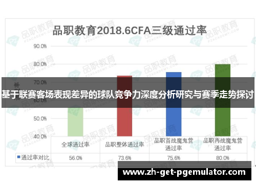 基于联赛客场表现差异的球队竞争力深度分析研究与赛季走势探讨 基于联赛客场表现差异的球队竞争力深度分析研究与赛季走势探讨