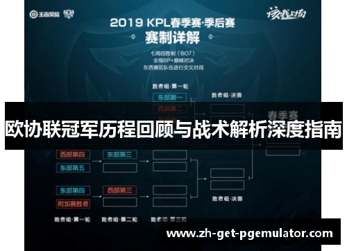 欧协联冠军历程回顾与战术解析深度指南 欧协联冠军历程回顾与战术解析深度指南