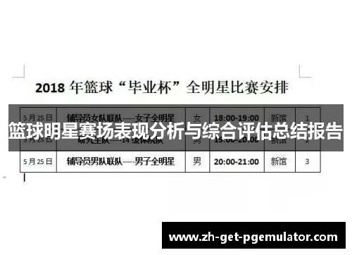 篮球明星赛场表现分析与综合评估总结报告