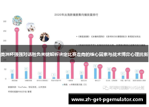 美洲杯强强对话胜负关键解析决定比赛走向的核心因素与战术博弈心理抗衡