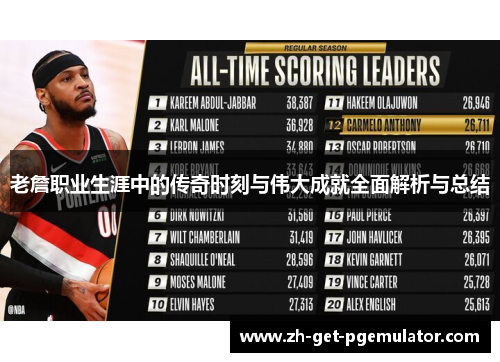 老詹职业生涯中的传奇时刻与伟大成就全面解析与总结