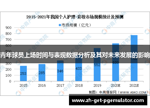 青年球员上场时间与表现数据分析及其对未来发展的影响 青年球员上场时间与表现数据分析及其对未来发展的影响