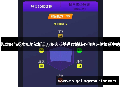 以数据与战术视角解析莱万多夫斯基进攻端核心价值评估体系中的 以数据与战术视角解析莱万多夫斯基进攻端核心价值评估体系中的
