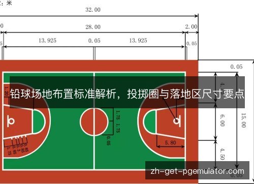 铅球场地布置标准解析,投掷圈与落地区尺寸要点 铅球场地布置标准解析,投掷圈与落地区尺寸要点