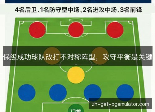 保级成功球队改打不对称阵型，攻守平衡是关键